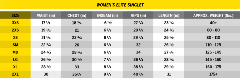 womens-elite-singlet-Size-chart-web-768x251