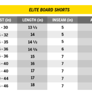 board short size chart