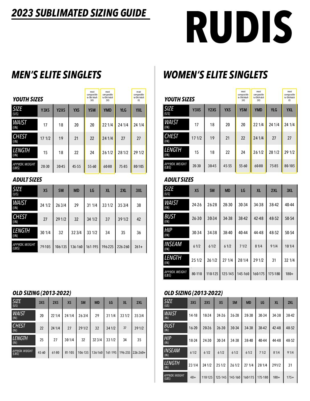 2023 Singlet Size Chart